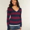 Ikonisk sweater med V-hals og kabelstrik Ikonisk sweater med V-hals og kabelstrik